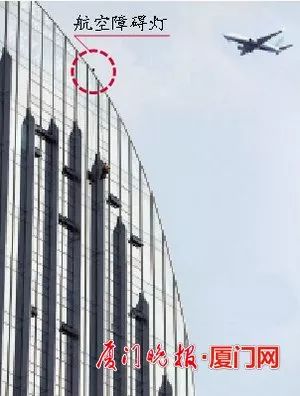 航空障礙燈工作原理,航空障礙燈工作原理及實地評估說明,數(shù)據(jù)設計支持計劃_復古款70.80.23