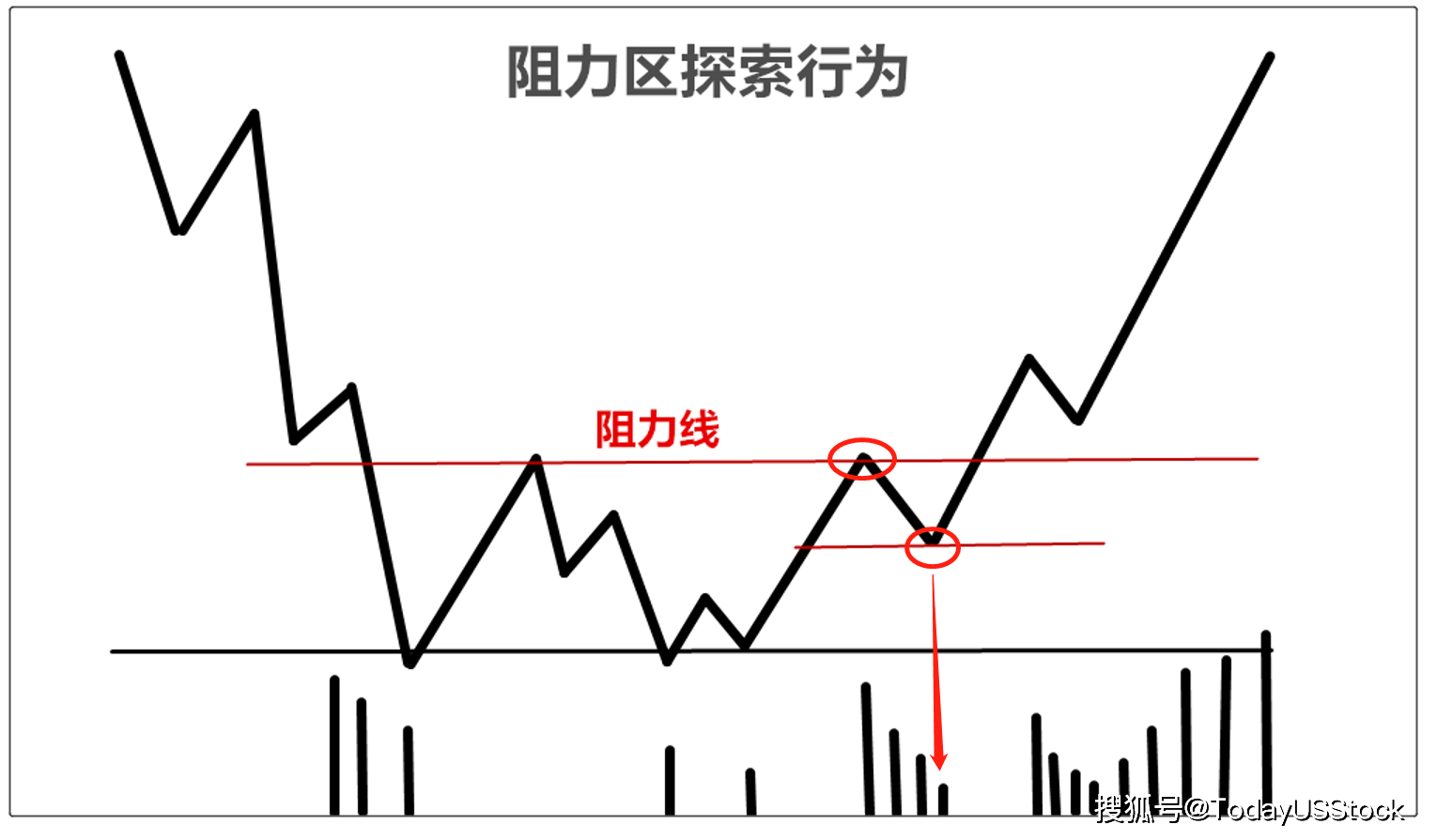 微蹙 第17頁