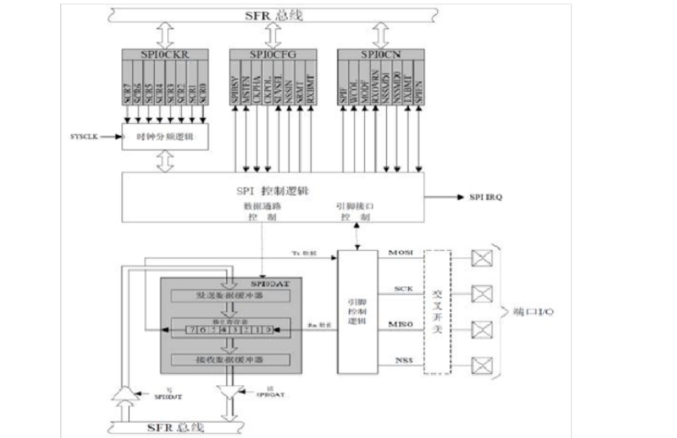 圣誕樹彩燈電路原理,圣誕樹彩燈電路原理與數(shù)據(jù)資料解釋定義——網(wǎng)紅科技解析版,實踐研究解析說明_Plus94.31.79