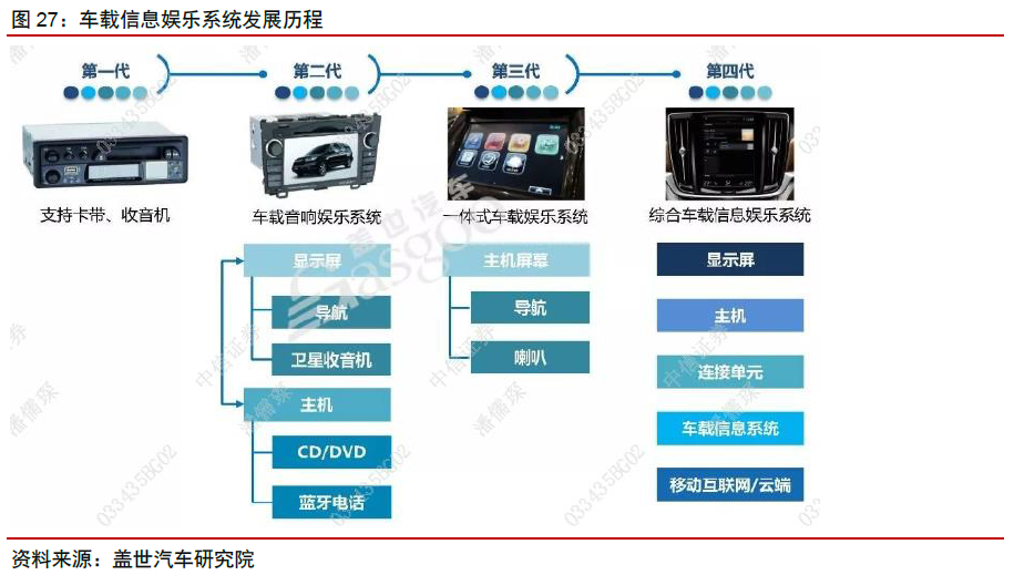 人機交互材料,人機交互材料與高速響應方案的深度解析,調整方案執(zhí)行細節(jié)_蘋果版57.91.93