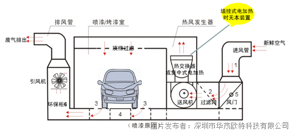 汽車溫控器原理,汽車溫控器原理與標(biāo)準(zhǔn)化實(shí)施評(píng)估,深入數(shù)據(jù)解釋定義_9DM45.48.89