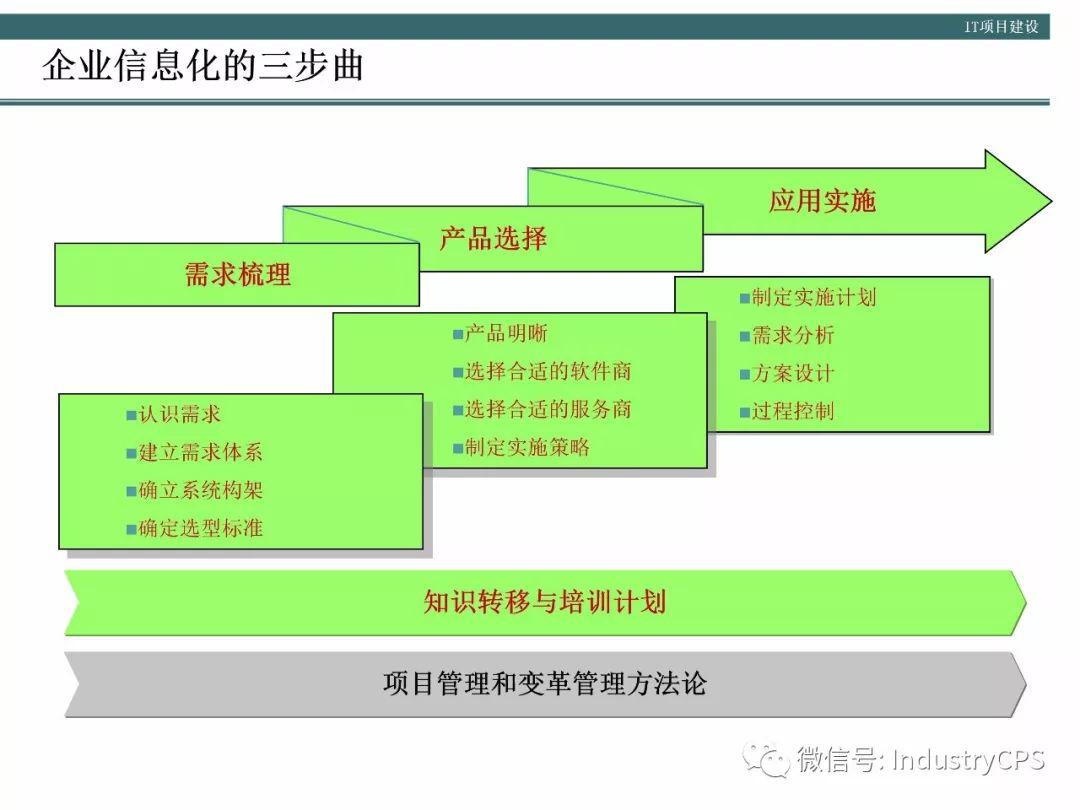 硅砂洗選,硅砂洗選與數(shù)據(jù)解析設(shè)計(jì)的導(dǎo)向，一種高效、精簡的方法論,持久性方案設(shè)計(jì)_斬版27.62.14