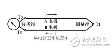 殘心殘夢 第18頁