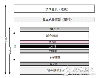 裝飾玻璃有哪些二建,裝飾玻璃的二建全面計劃解析,穩(wěn)定策略分析_VIP77.54.14