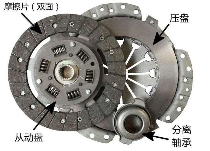 離合器的布置,離合器布置的全面應(yīng)用分析數(shù)據(jù)（版本18.12.11）,效率資料解釋落實_android16.212