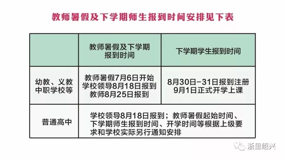 中藥的正確吃法和時(shí)間