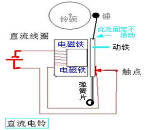 工藝開關有哪些,工藝開關的種類與全面解析說明,互動策略評估_超值版38.33.21