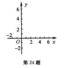 南韓污女 第17頁