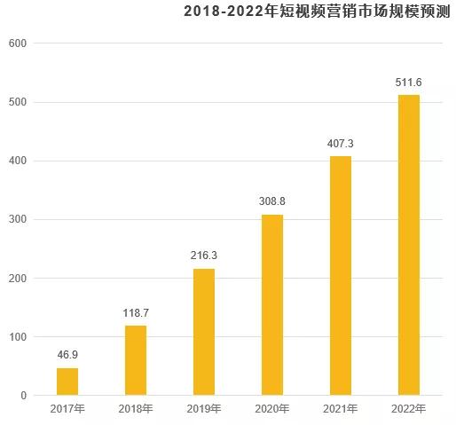 美食博主vlog,美食博主Vlog的實地驗證數(shù)據(jù)計劃，版子81、82與59的探秘之旅,穩(wěn)定設(shè)計解析方案_紙版86.57.31