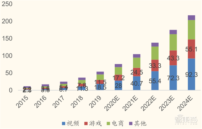 再生膠廠,再生膠廠市場趨勢分析與方案實施，游戲版81.80.24,數(shù)據(jù)整合方案實施_V296.11.48