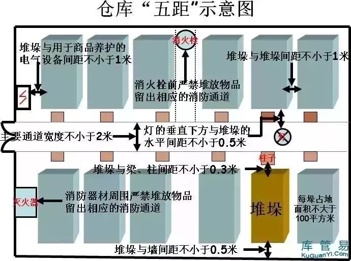 層架與航空煤油有什么作用區(qū)別,層架與航空煤油的作用區(qū)別及安全性策略解析——UHD版 68.26.34,資料大全_原版41.52.92