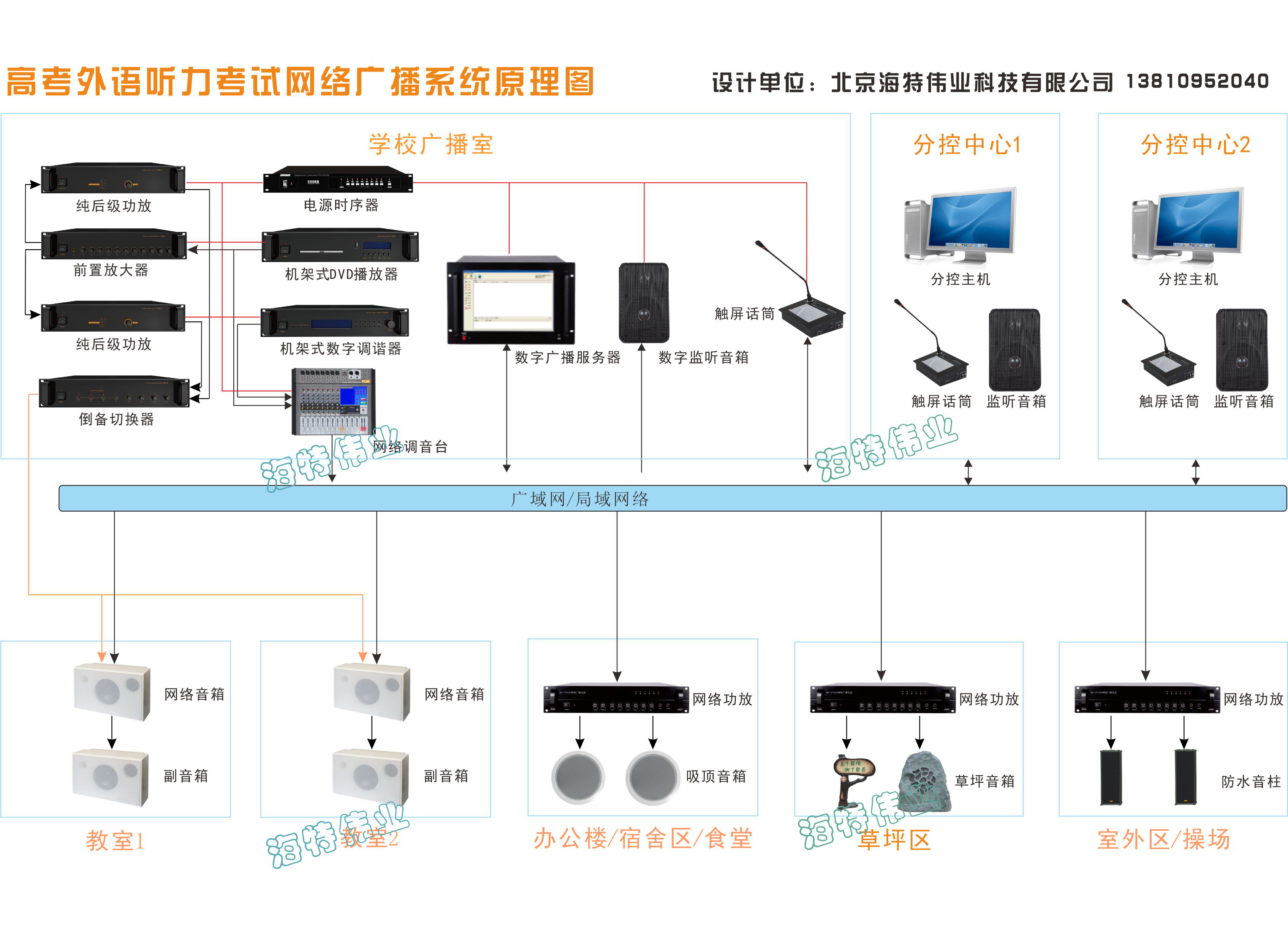 游泳館用什么燈,游泳館燈光設(shè)計(jì)策略與工具應(yīng)用，深入數(shù)據(jù)設(shè)計(jì)，打造理想照明環(huán)境,持久性計(jì)劃實(shí)施_出版社44.89.64