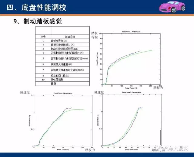 馬皮革與燃油系統(tǒng)標(biāo)定的區(qū)別,馬皮革與燃油系統(tǒng)標(biāo)定的區(qū)別，迅速執(zhí)行設(shè)計方案——精英版探討,統(tǒng)計研究解釋定義_版口32.61.76