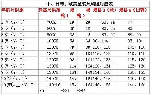 襯衫標準尺寸對照表,襯衫標準尺寸對照表，精細解析說明（基礎(chǔ)版）,實地應(yīng)用驗證數(shù)據(jù)_8K44.76.43