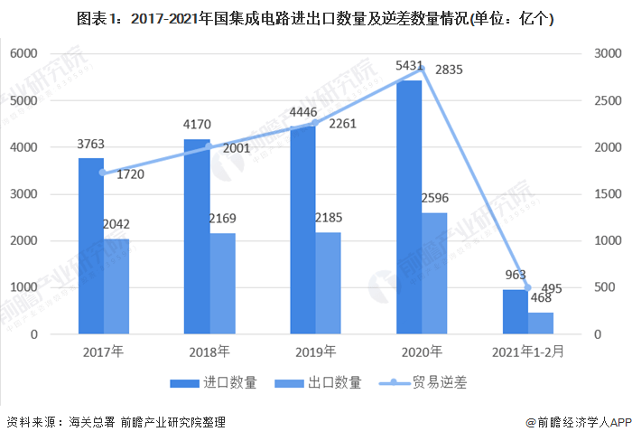 老人血小板低是什么原因?qū)е碌? width=