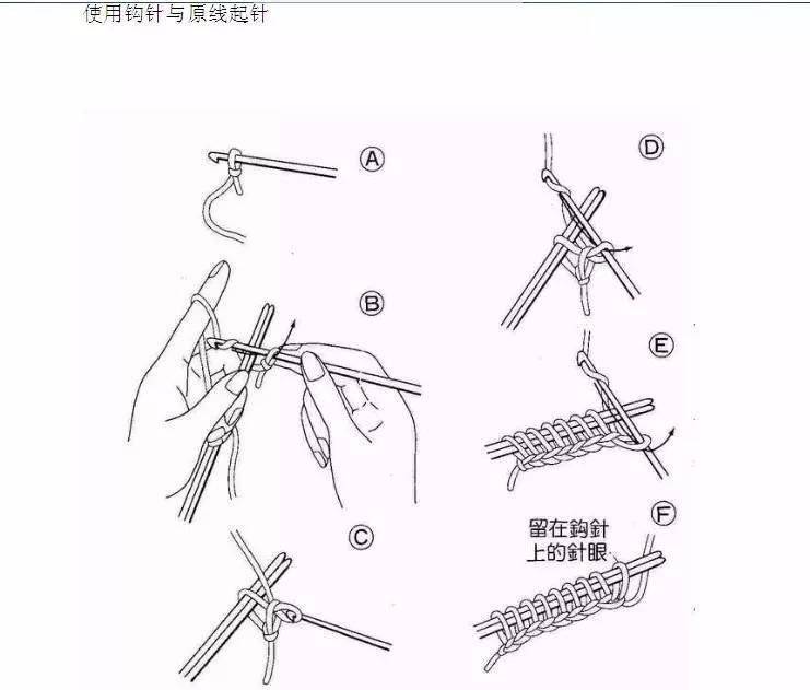 織圍巾教程起針,織圍巾教程，起針方法與定量解答,專業(yè)數(shù)據(jù)解釋定義_英文版72.54.57