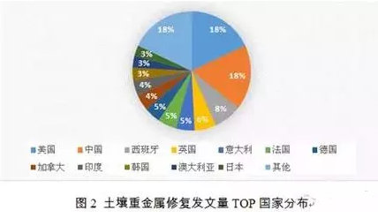 肥料和農(nóng)藥使用,實(shí)地驗(yàn)證策略數(shù)據(jù)，肥料和農(nóng)藥使用的科學(xué)指南與云版應(yīng)用,深入執(zhí)行方案設(shè)計(jì)_刊版12.35.61