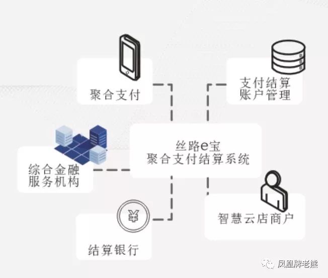 毛錢的幸福 第76頁