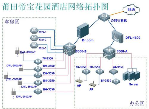 酒店的無(wú)線網(wǎng)是什么