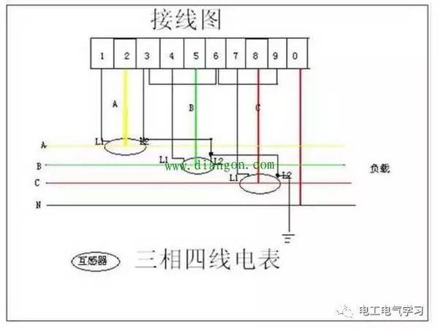 閥類接線怎么算,閥類接線計算與精細化策略解析——針對X61.90.16的深入探討,數(shù)據驅動分析決策_X31.90.61