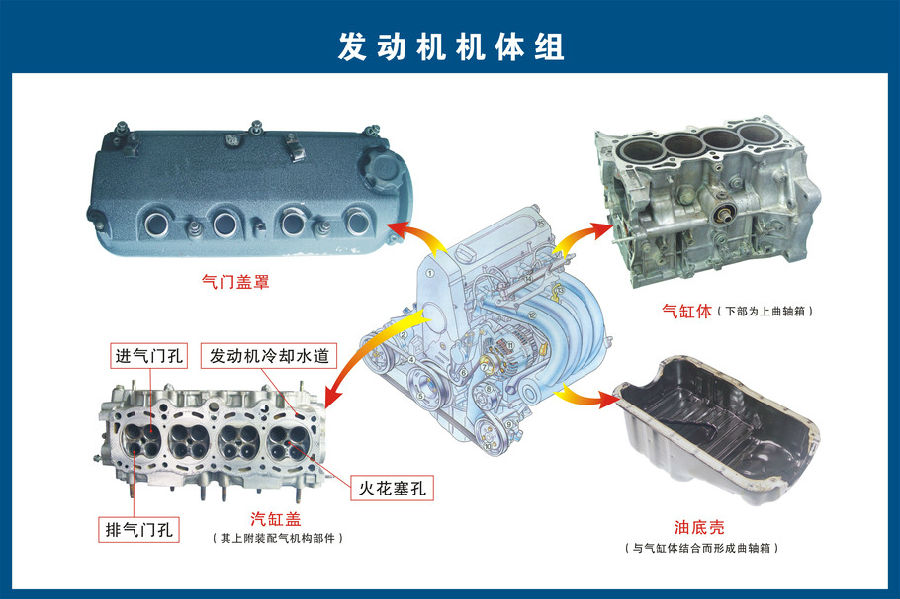 電子模具與汽車空調(diào)控制板的關(guān)系