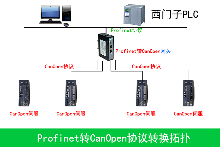 網(wǎng)關(guān)和過(guò)濾器有什么區(qū)別,網(wǎng)關(guān)與過(guò)濾器之間的區(qū)別及數(shù)據(jù)整合實(shí)施方案——以Deluxe81.89.35為例,連貫評(píng)估執(zhí)行_7DM34.46.73