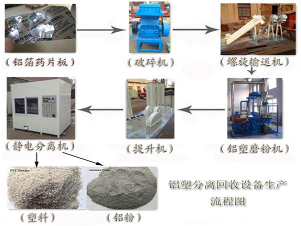 二手電池設(shè)備回收,二手電池設(shè)備回收與迅捷解答方案實(shí)施，環(huán)保與效率的雙贏策略,迅捷解答策略解析_版臿98.96.76