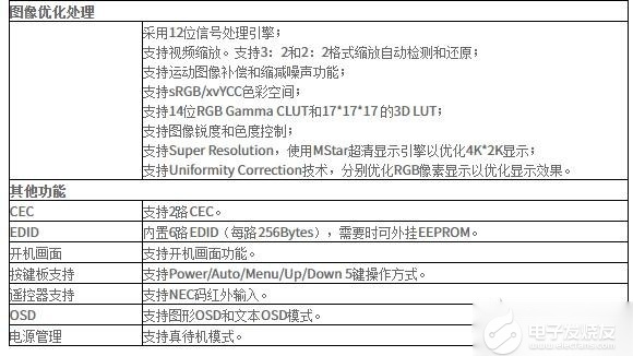 白板技術(shù)是什么,白板技術(shù)是什么？穩(wěn)定評(píng)估計(jì)劃方案_戶版42.27.18全面解析,穩(wěn)定性操作方案分析_粉絲款68.50.77