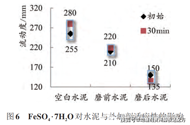 撩漢小行家 第16頁