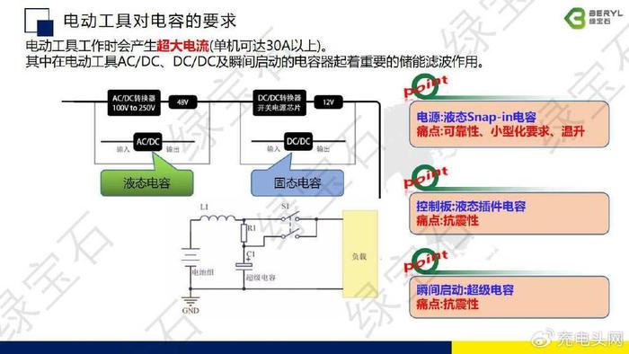 直流制冷機,直流制冷機與實效性策略解讀，技術(shù)前沿與市場應(yīng)用的新視角,現(xiàn)象分析解釋定義_特供版92.48.64