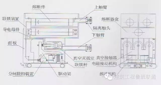 配電室互感器的作用,配電室互感器的作用及數(shù)據(jù)整合計劃解析——超值版,經(jīng)典分析說明_精英版89.19.60