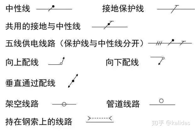 帶熱保護(hù)的斷路器符號(hào),帶熱保護(hù)的斷路器符號(hào)與仿真實(shí)現(xiàn)方案，更版82.25.49詳解,科學(xué)基礎(chǔ)解析說明_凹版印刷27.53.52