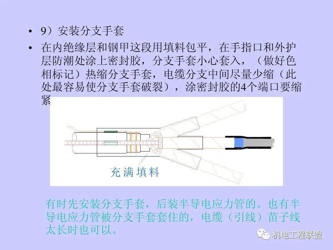 高壓電線用鋁的原因,高壓電線用鋁的原因及持續(xù)執(zhí)行策略,數(shù)據(jù)驅動設計策略_特別款57.63.53