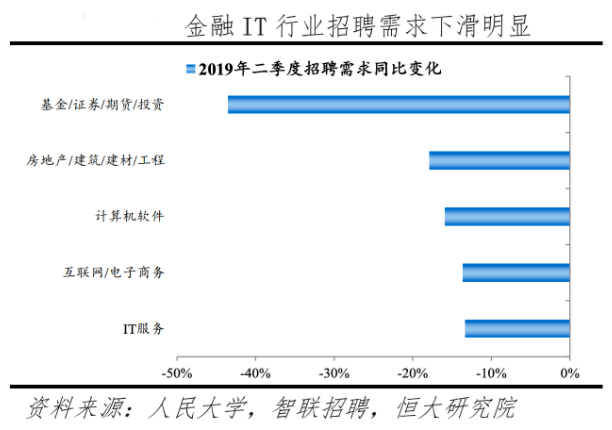 人工智能就業(yè)方向及就業(yè)前景論文,人工智能就業(yè)方向及就業(yè)前景論文，全面數(shù)據(jù)應(yīng)用分析與Linux的深度融合,深入解析數(shù)據(jù)應(yīng)用_Phablet93.83.22