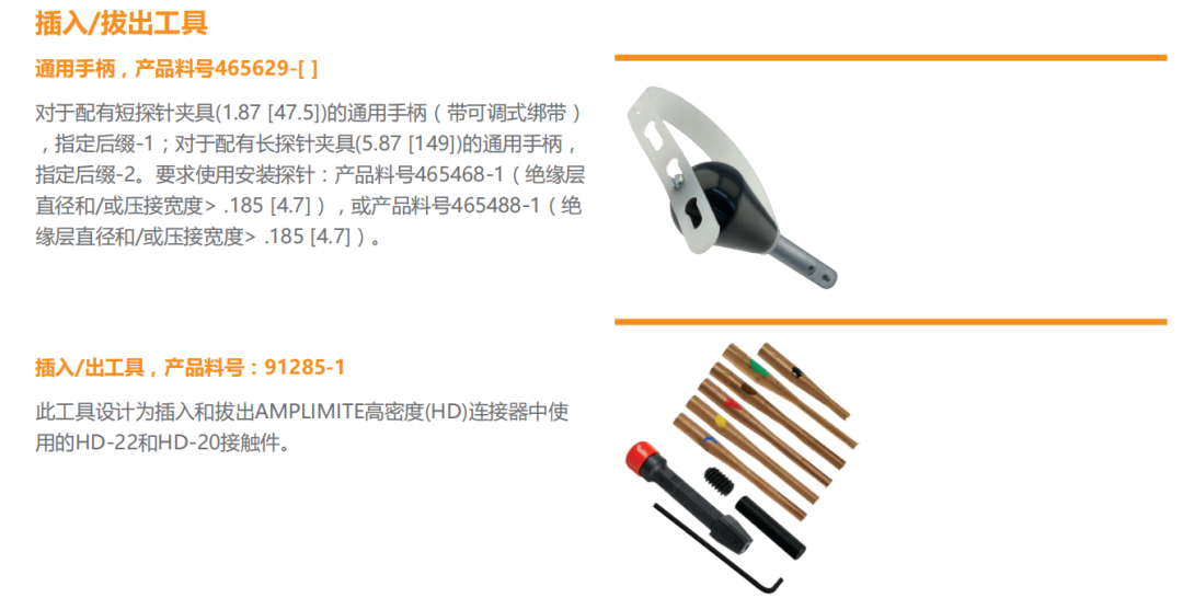 銅化學品系列 第1033頁