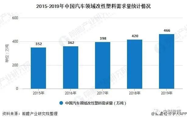 節(jié)奏才是王道 第16頁