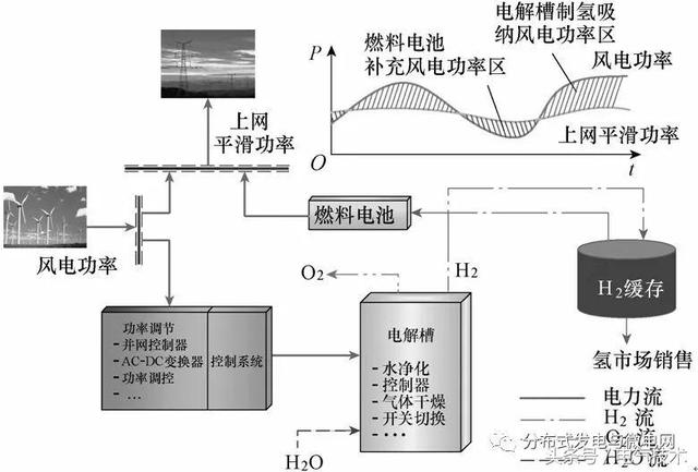 多級泵供應,多級泵供應與標準化實施評估，Harmony系統(tǒng)的應用與發(fā)展,實地研究解析說明_Executive36.69.94