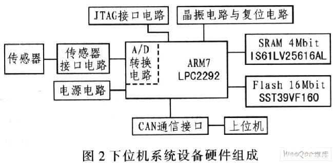 控制電纜和電力電纜,控制電纜與電力電纜的系統(tǒng)化分析說明,數據解析支持設計_Advance42.17.48