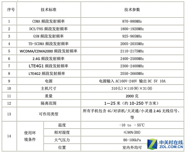 你看我干嘛 第15頁