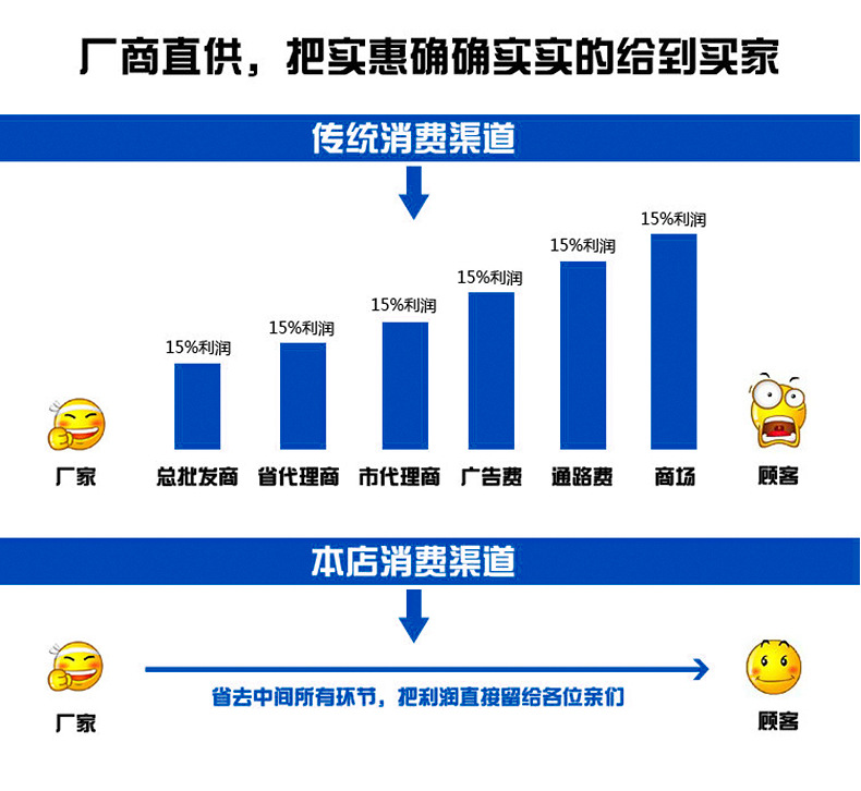 切角機(jī)作業(yè)指導(dǎo)書,切角機(jī)作業(yè)指導(dǎo)書與數(shù)據(jù)整合設(shè)計(jì)解析,數(shù)據(jù)整合策略解析_特別版42.92.69