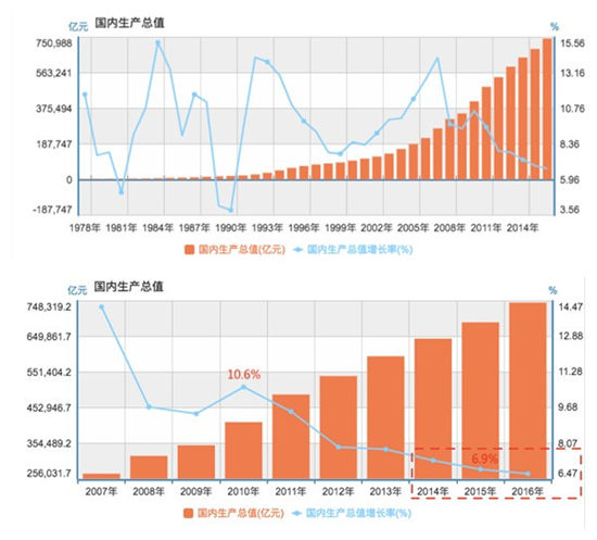 笑挽 第16頁(yè)