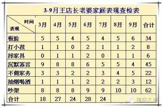 帕薩特雜物盒怎么拆,帕薩特雜物盒拆卸方法與高效解答解釋定義,全面執(zhí)行計(jì)劃_制版66.75.56