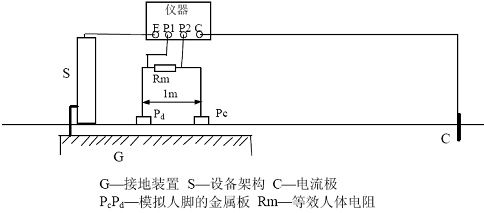 電位差計檢定裝置包括,電位差計檢定裝置與實效性策略解析，特供版探討,時代資料解析_出版62.99.63