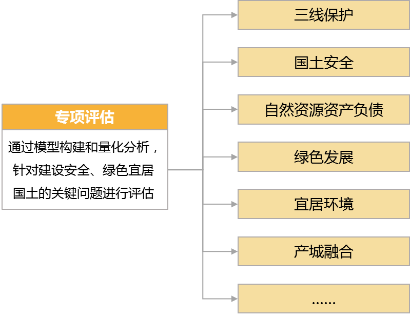 專業(yè)疏通工具有哪些,專業(yè)疏通工具與實(shí)地?cái)?shù)據(jù)評估策略，應(yīng)用與創(chuàng)新,高效實(shí)施設(shè)計(jì)策略_望版79.47.91