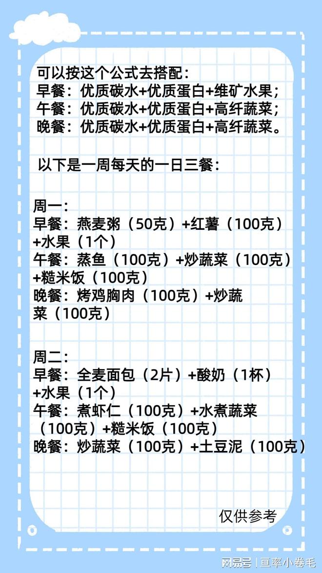 怎么減肥快一周瘦十斤,實證解析說明，一周快速減肥計劃，輕松瘦十斤,數(shù)據(jù)引導(dǎo)設(shè)計策略_標(biāo)配版56.18.32