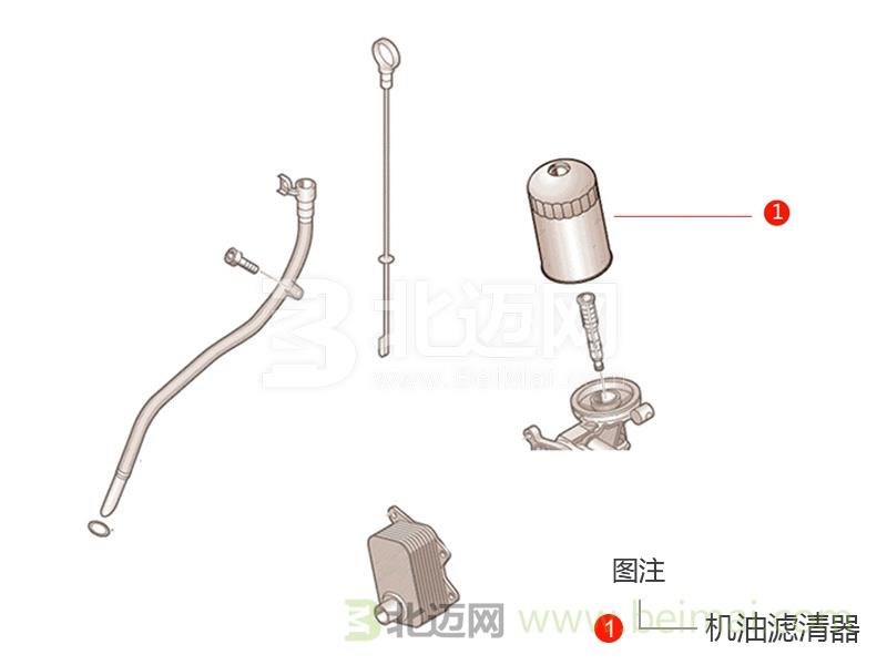 汽車機(jī)油濾清器型號(hào)