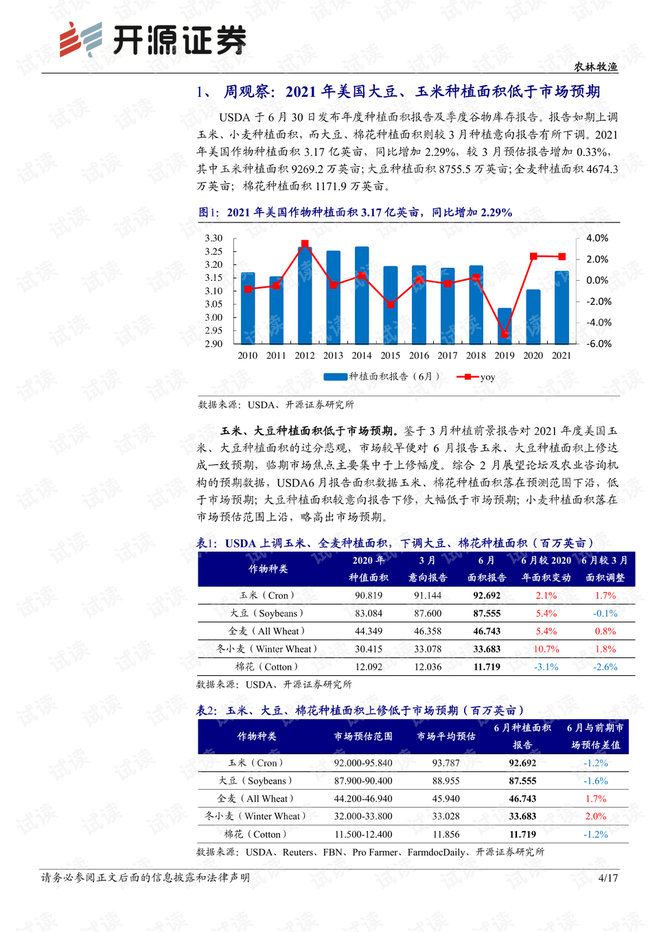 農(nóng)林牧漁業(yè)產(chǎn)品分類目錄大全,農(nóng)林牧漁業(yè)產(chǎn)品分類目錄大全及其全面設(shè)計(jì)執(zhí)行數(shù)據(jù)的重要性——以Tool 11.19.60為例,實(shí)效設(shè)計(jì)解析策略_nShop25.54.35