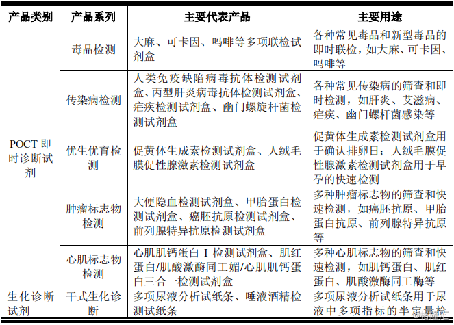 生物識(shí)別設(shè)備是什么,生物識(shí)別設(shè)備是什么？前沿研究解析,收益分析說(shuō)明_Harmony86.89.50