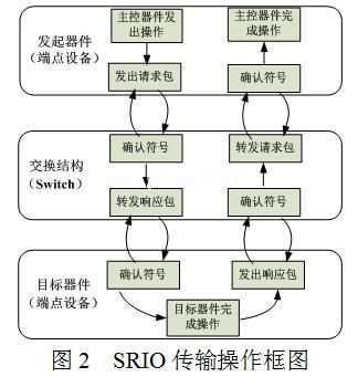 光發(fā)射機(jī)的工作過程,光發(fā)射機(jī)的工作過程與快速設(shè)計(jì)響應(yīng)計(jì)劃,創(chuàng)新設(shè)計(jì)計(jì)劃_版本21.49.27