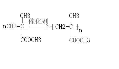 壓克力材料特性